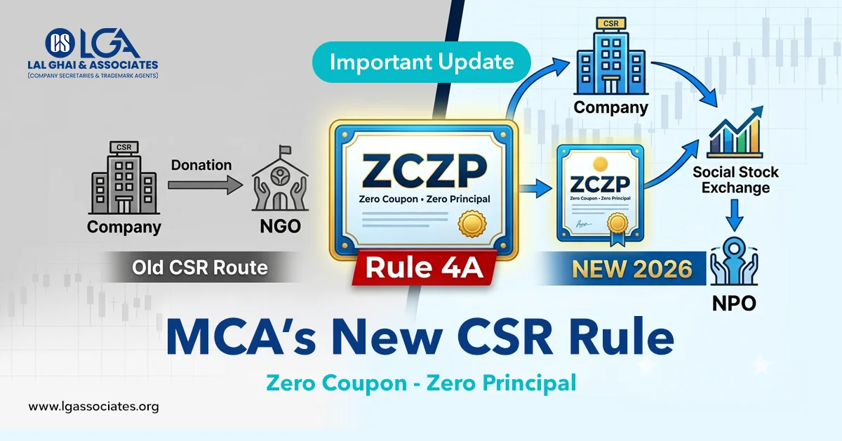 MCA Introduces Zero Coupon Zero Principal Instrument for CSR Funding